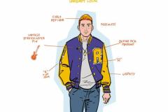 ARCHIE_design