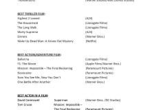 Complete-Noms-53rd-ANNUAL-SATURN-AWARDS_page-0002