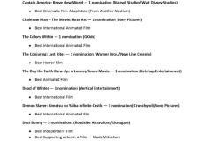 Complete-Noms-53rd-ANNUAL-SATURN-AWARDS_page-0013