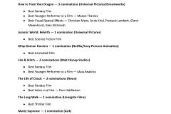 Complete-Noms-53rd-ANNUAL-SATURN-AWARDS_page-0015