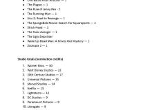 Complete-Noms-53rd-ANNUAL-SATURN-AWARDS_page-0020