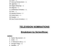 Complete-Noms-53rd-ANNUAL-SATURN-AWARDS_page-0021