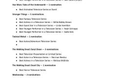 Complete-Noms-53rd-ANNUAL-SATURN-AWARDS_page-0028