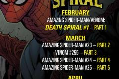 DeathSpiral_Checklist